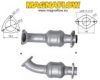 MAGNAFLOW 67601D Catalytic Converter